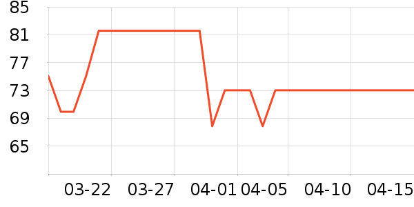 ��ɹ˪��ʷ�۸�