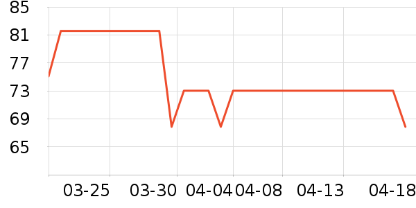 ��ɹ˪��ʷ�۸�