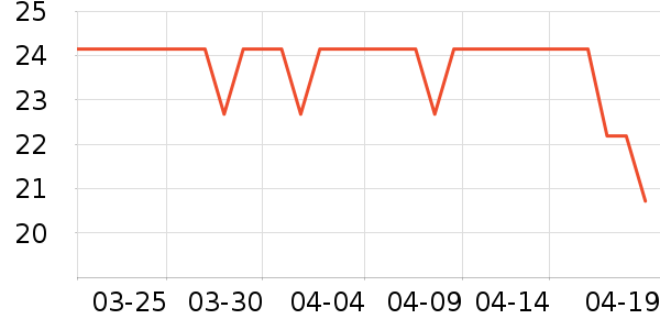 ����ǹ���ʳ��ʷ�۸�