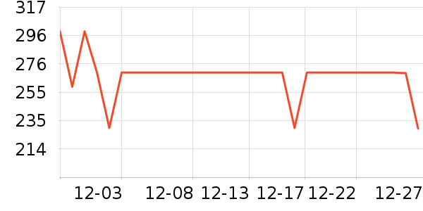 �����˶�Ь��ʷ�۸�