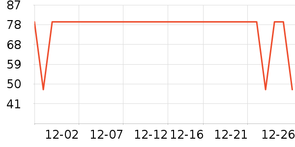 ����������ͯT����ʷ�۸�