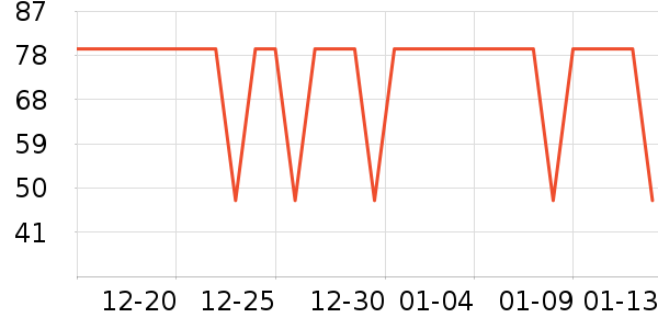 ����������ͯT����ʷ�۸�