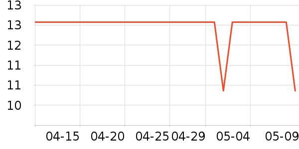 ϸϸ���Ӽ�Ь��ʷ�۸�