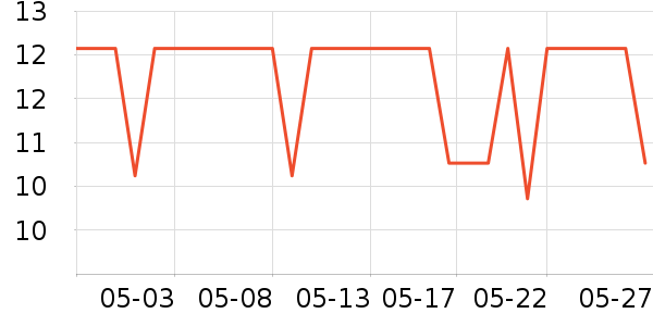 ϸϸ���Ӽ�Ь��ʷ�۸�