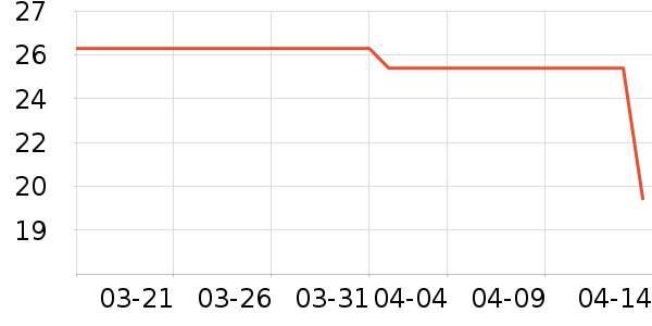 �����ԡ����Ʒ��ʷ�۸�