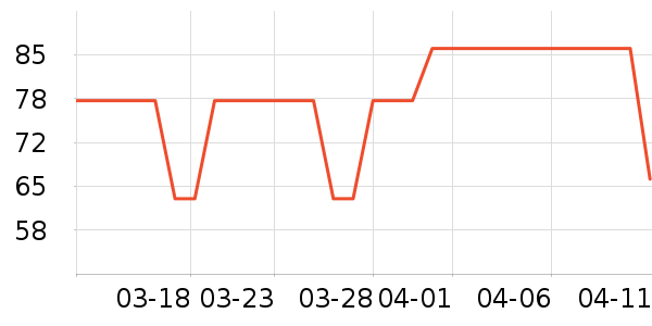 1����������/ţ�����ʷ�۸�