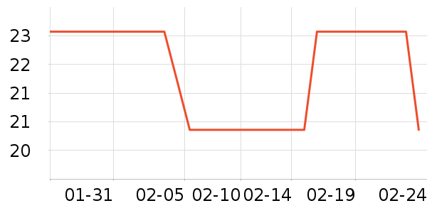 ��Ʒ�ư�װ��Ʒ��ʷ�۸�