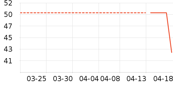 ��ɭ��ϵ������/˿����ʷ�۸�