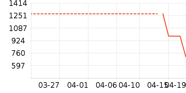 �Ϳ��˶�Ь��ʷ�۸�