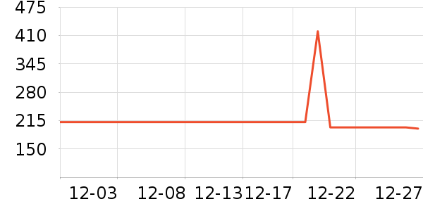 ���ĵ��¯��ʷ�۸�