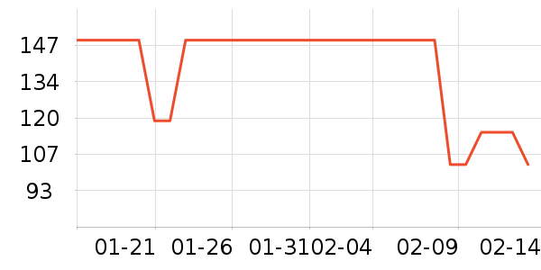 Ůʿ����Ь��ʷ�۸�