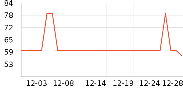 ����������ͯ��Ь��ʷ�۸�