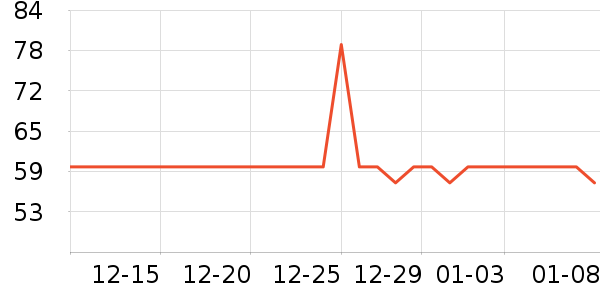 ����������ͯ��Ь��ʷ�۸�