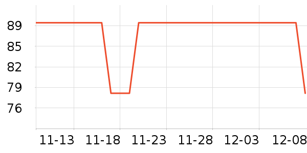 Dr.Hztone+/Ĥ/Ʒʷ۸