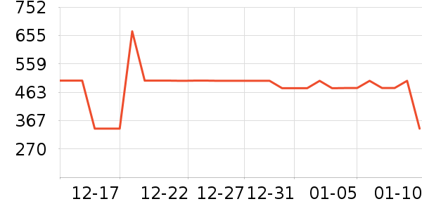 �Ÿ��������ʷ�۸�