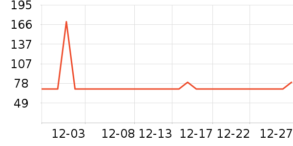 �����ֽ��ʷ�۸�