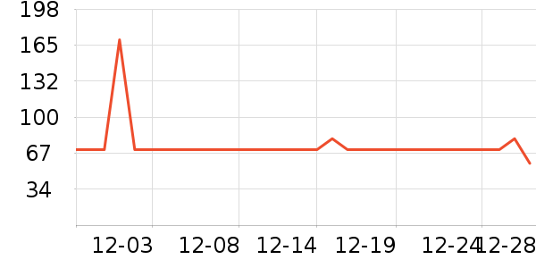 �����ֽ��ʷ�۸�