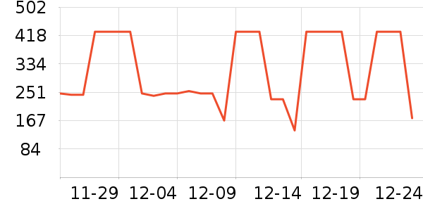 ����ȡů����ʷ�۸�