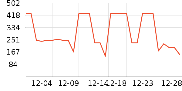 ����ȡů����ʷ�۸�