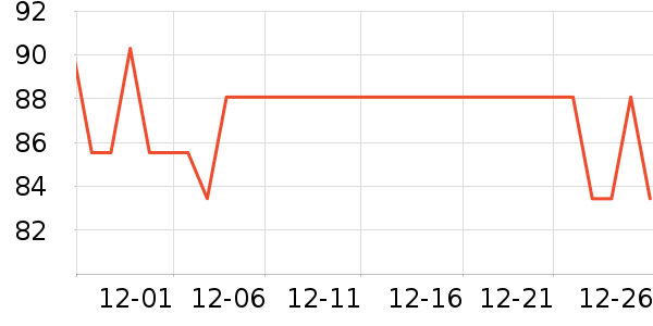 Ҭ��������ʷ�۸�