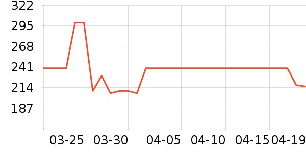 ����Ůʽţ�п�/���п�/�̿���ʷ�۸�