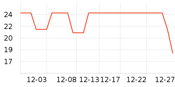 �ֿ��ֿ۳�������������ʷ�۸�