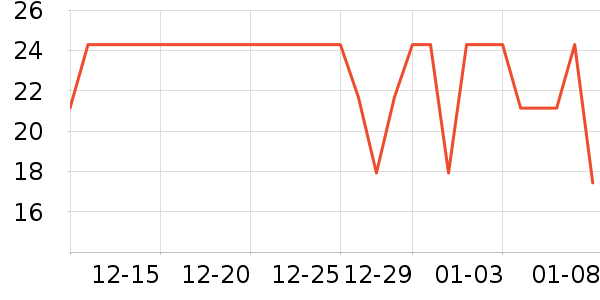 �ֿ��ֿ۳�������������ʷ�۸�