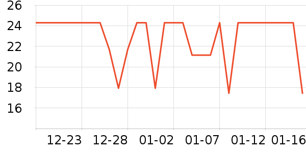 ��������������ʷ�۸�