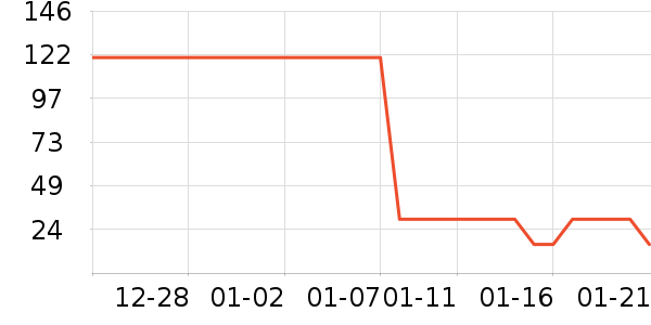 ����ʿ���������ʷ�۸�