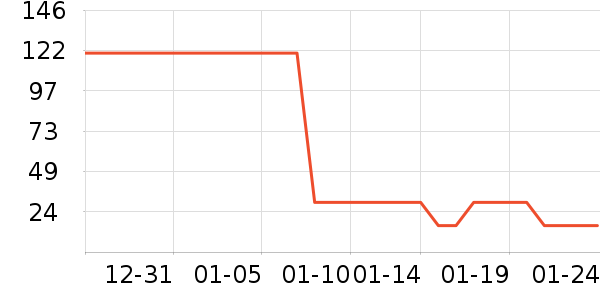 ����ʿ���������ʷ�۸�