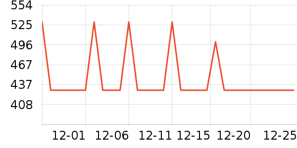 ������������ʷ�۸�