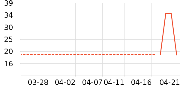 ��ͯ���¿���ʷ�۸�