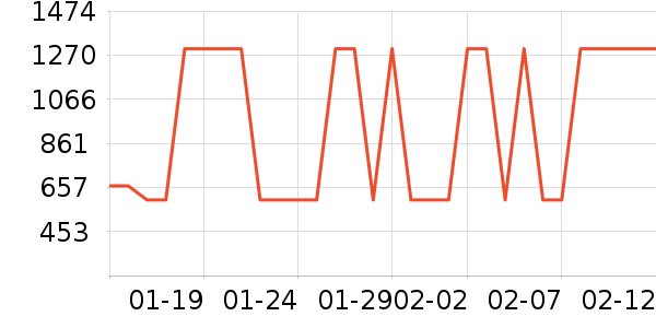 ���ջ����װ��ʷ�۸�