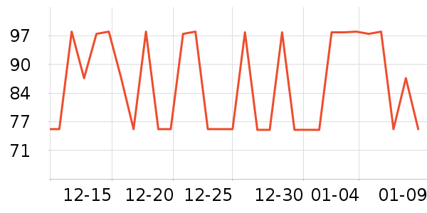 ����ײ���ʷ�۸�