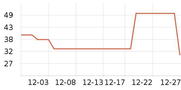 ��������������ʷ�۸�