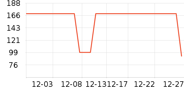 �˶�T��/POLO����ʷ�۸�