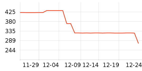 ����ūŮʽ����/�޷���ʷ�۸�