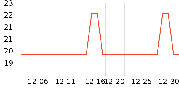 ��ͯ����/ͯ����ʷ�۸�