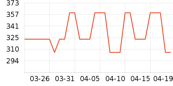 SMIIILE����/������ʷ�۸�