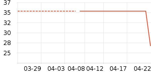 ������ʷ�۸�