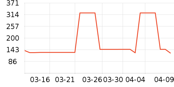 ���廤����װ��ʷ�۸�
