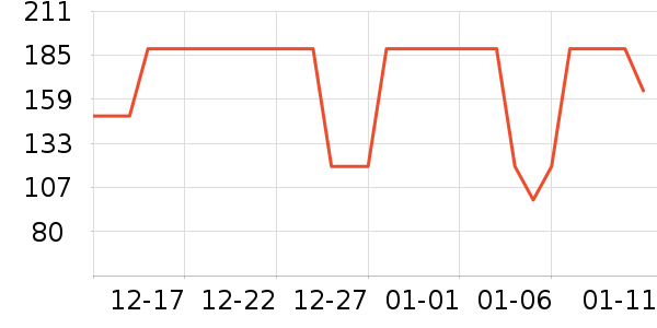 ��ͯ���޷���ʷ�۸�