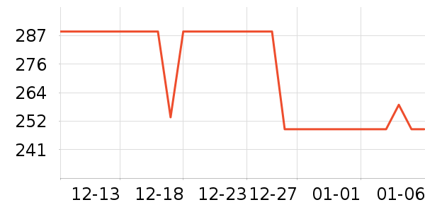 ����������ͯ���޷���ʷ�۸�