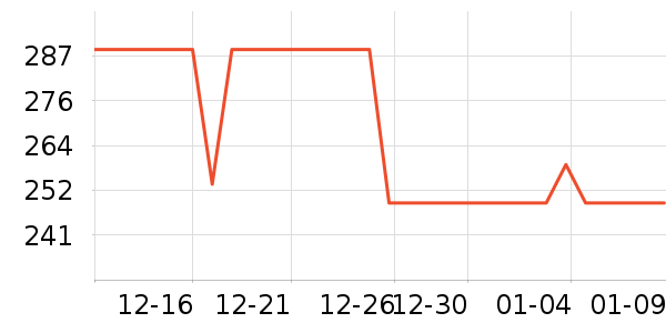 ����������ͯ���޷���ʷ�۸�