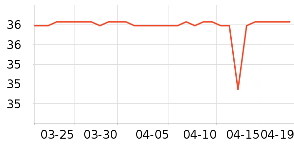 �����ֻ������/��������ʷ�۸�