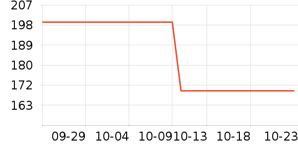 babycareӤͯ��Ʒ�׼���ʷ�۸�