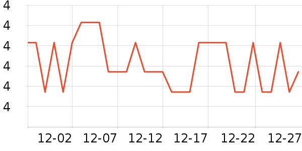 �칫�ľ���ʷ�۸�