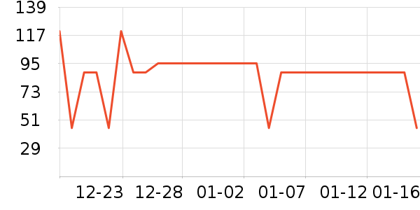 �����/ϴ������ʷ�۸�