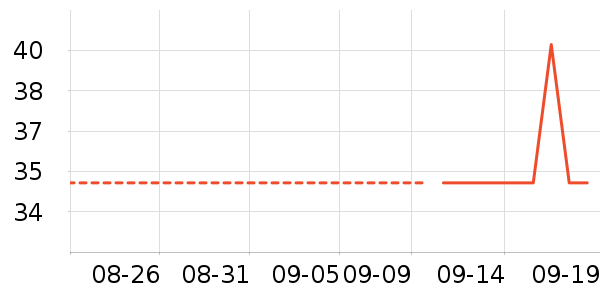 ���ֱ���������ʷ�۸�