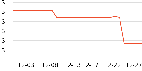 ��ܰ��������ʷ�۸�